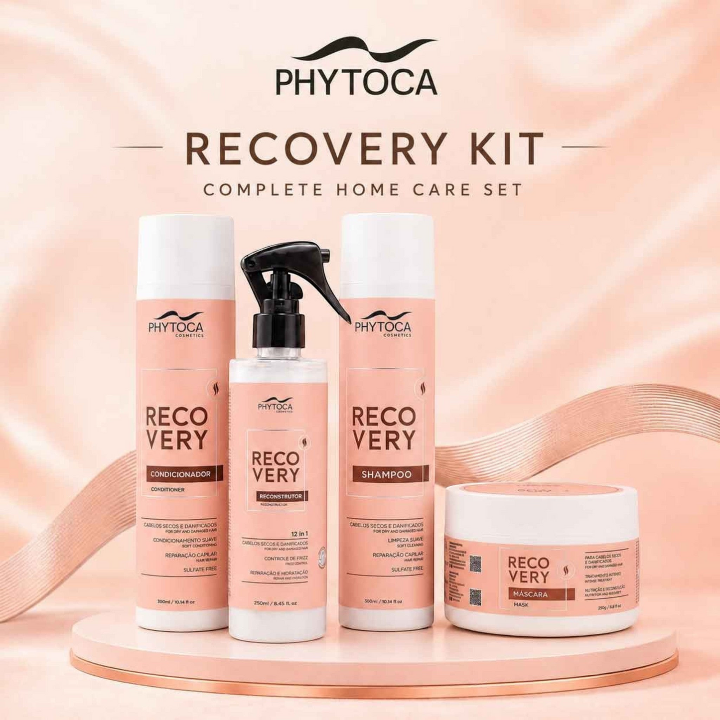 Recovery Kit